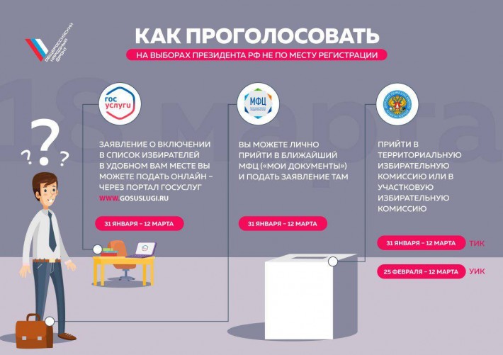 ПАМЯТКА ДЛЯ ГРАЖДАН, КАК ПРОГОЛОСОВАТЬ НА ВЫБОРАХ ПАМЯТКА ДЛЯ ГРАЖДАН, КАК ПРОГОЛОСОВАТЬ НА ВЫБОРАХ