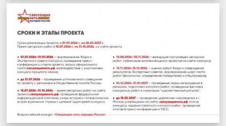 Всероссийский историко-патриотический конкурс "Связующая нить народов России" 3