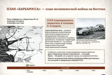 22 июня- День памяти и скорби 2