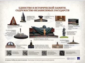 22 июня- День памяти и скорби 8