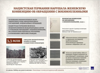 22 июня- День памяти и скорби 3